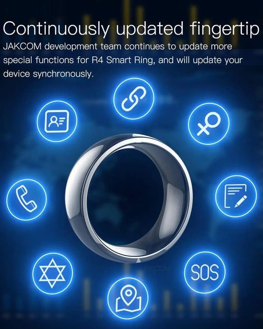 NFC Smart Ring New RFID Technology NFC ID IC M1 Magic Finger Ring for Android IOS Windows NFC Phone Smart Watch Phone Accessorie
